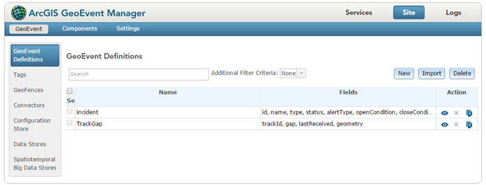 GeoEvent Manager with GeoEvent Definitions GeoEvent Manager with GeoEvent Definitions